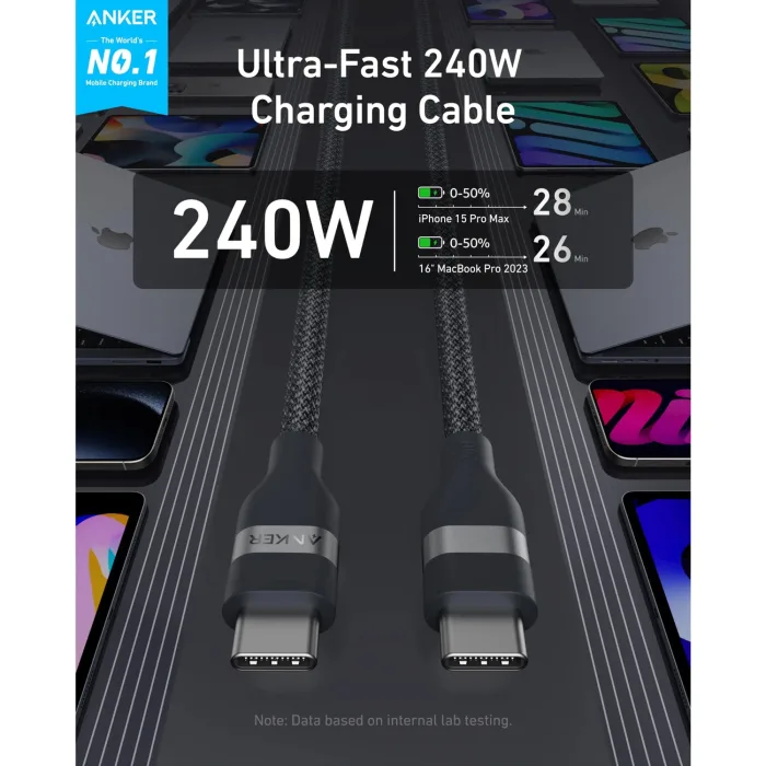 Performance and Daily Use
