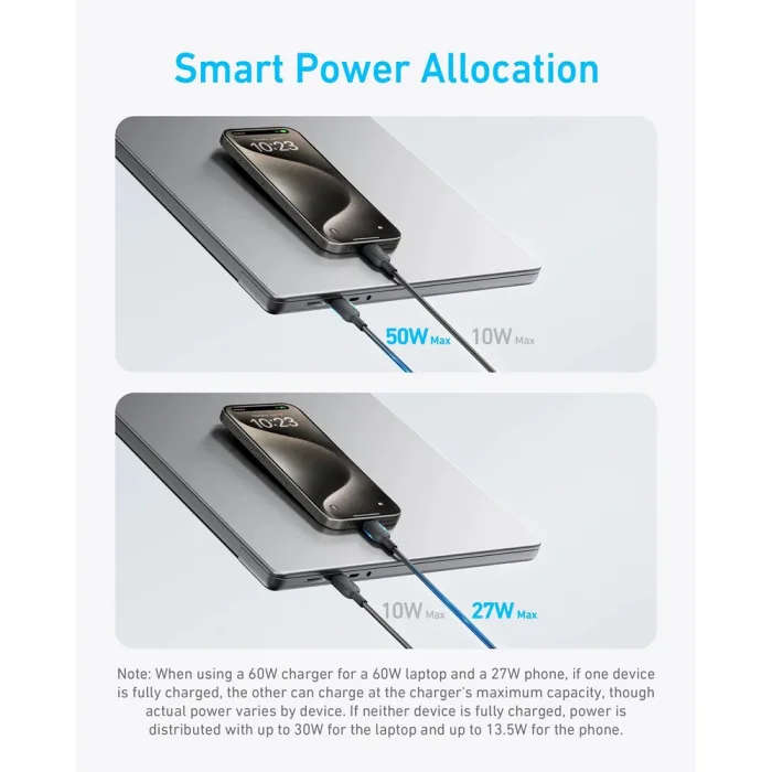 Key Features That Matter