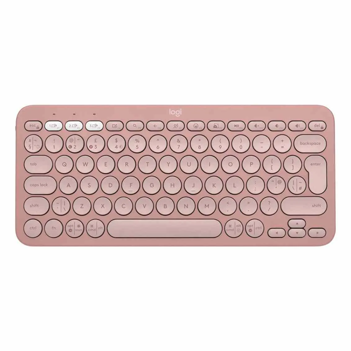 Product Overview