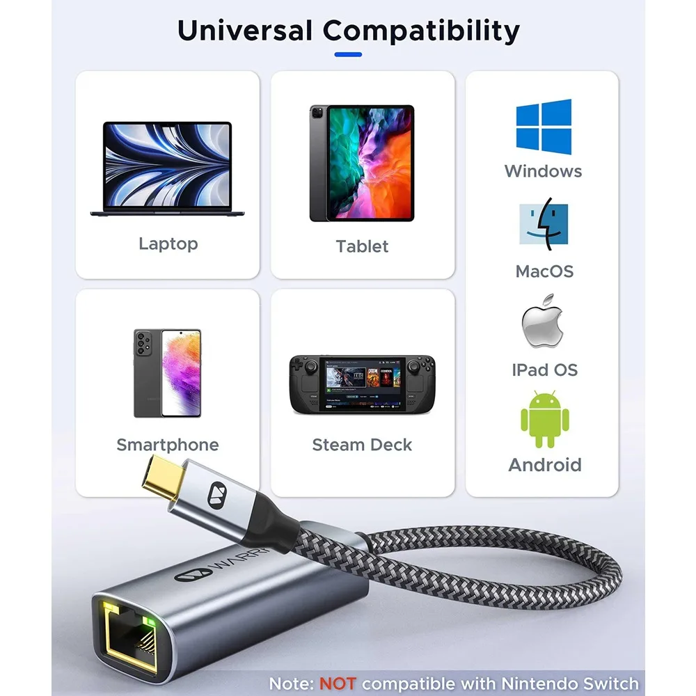 Compatibility and Buying Confidence