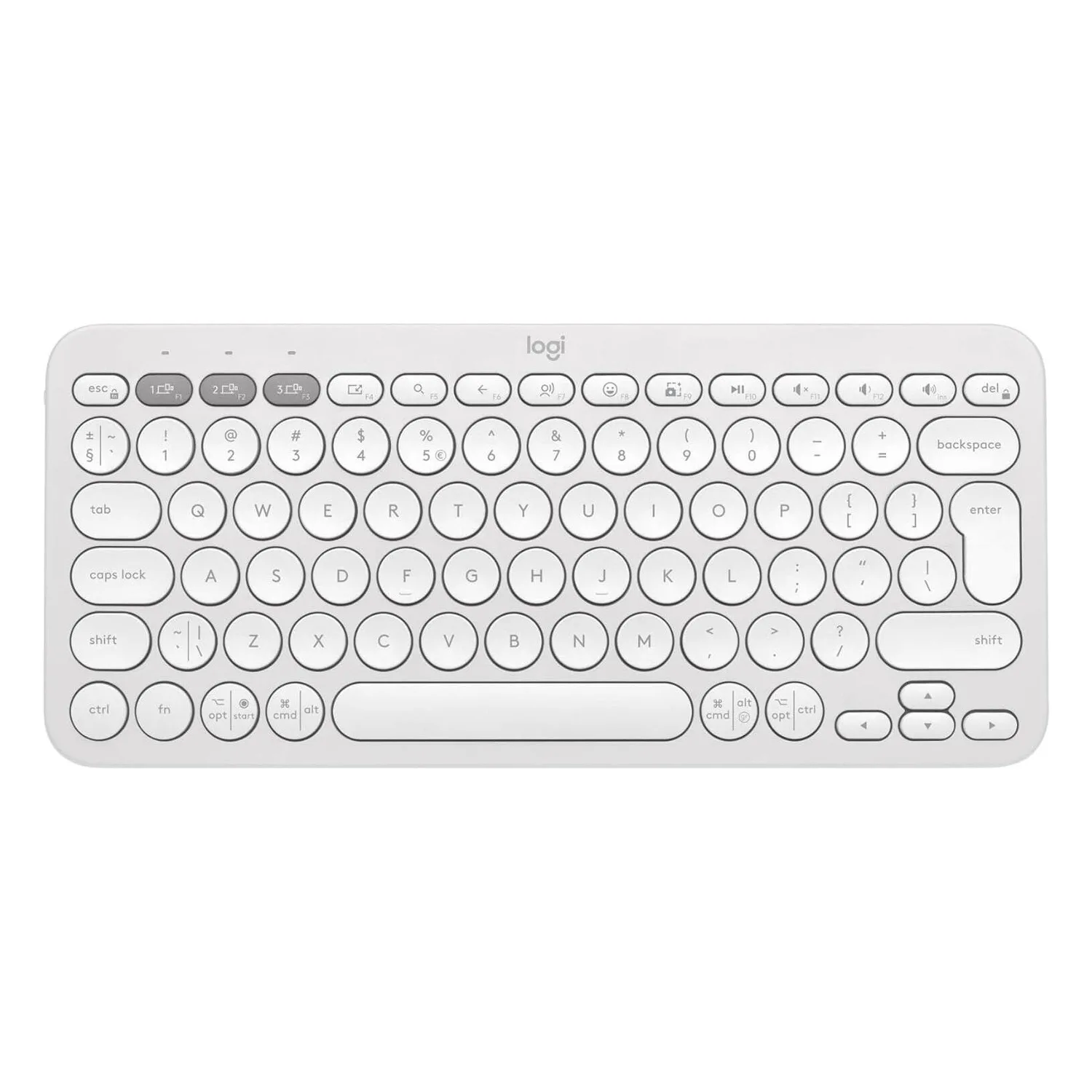 Product Overview