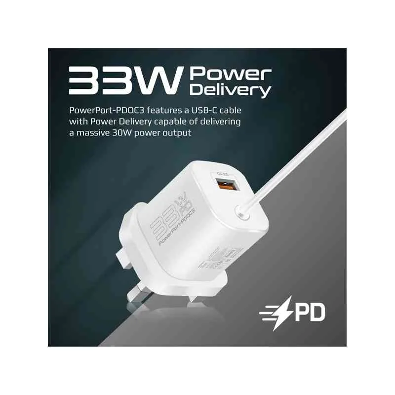 Performance and Daily Use