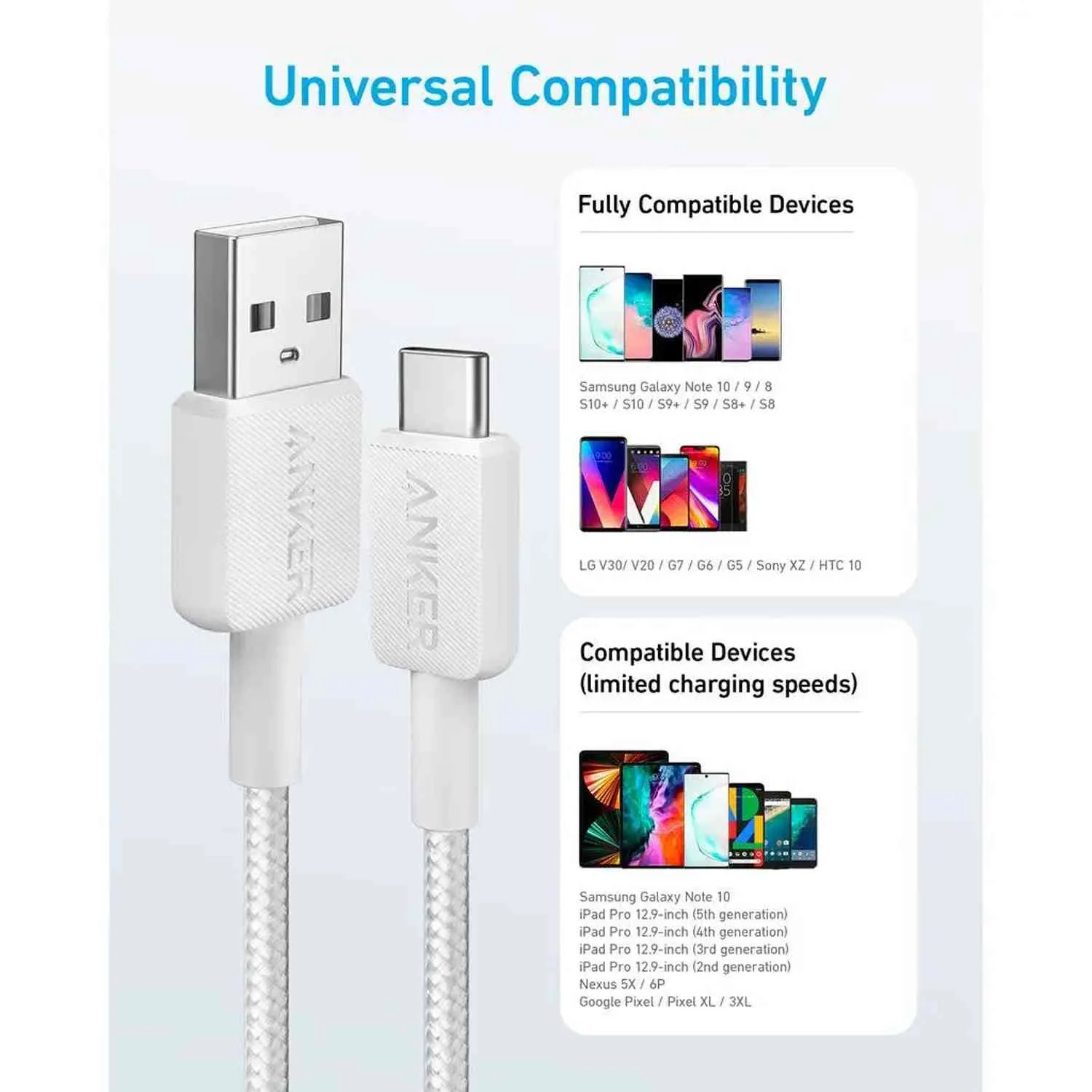 Compatibility and Buying Confidence