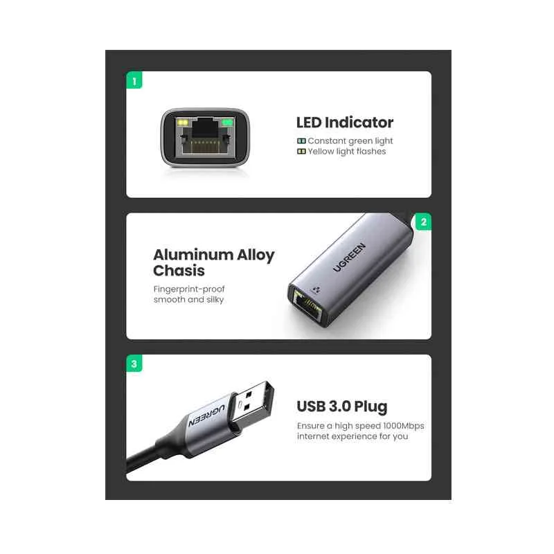 What to Check Before Ordering