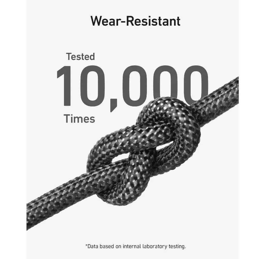 Performance and Daily Use