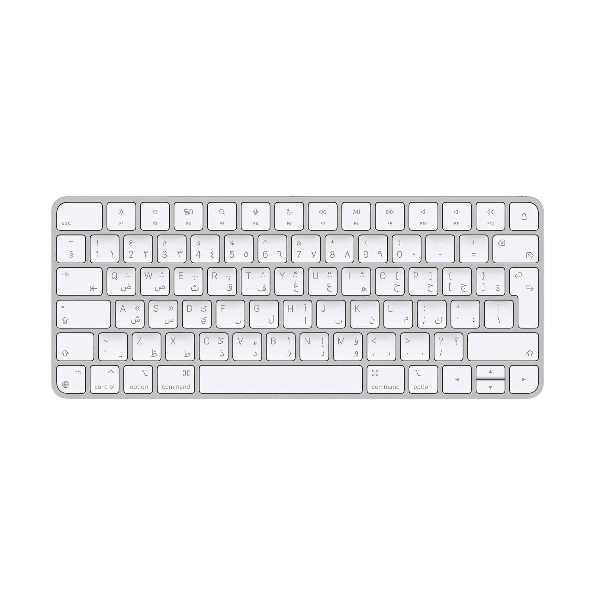 Product Overview