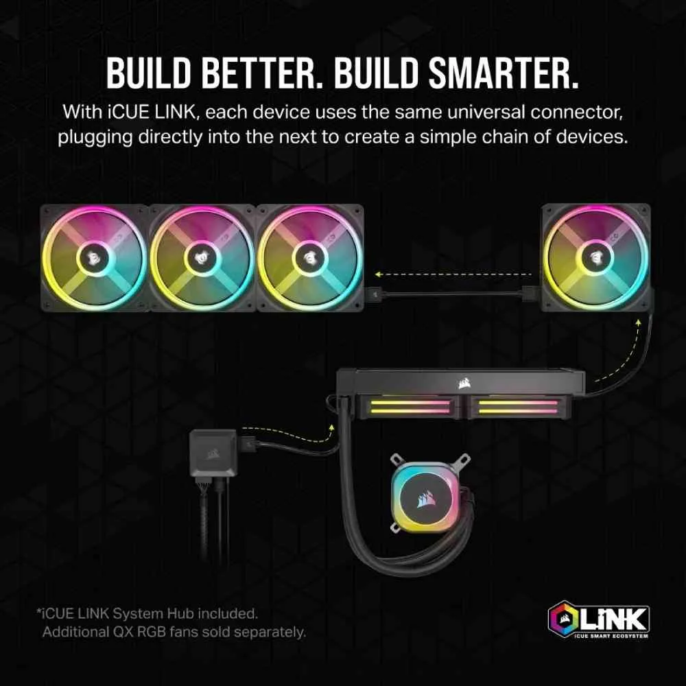 Key Features That Matter