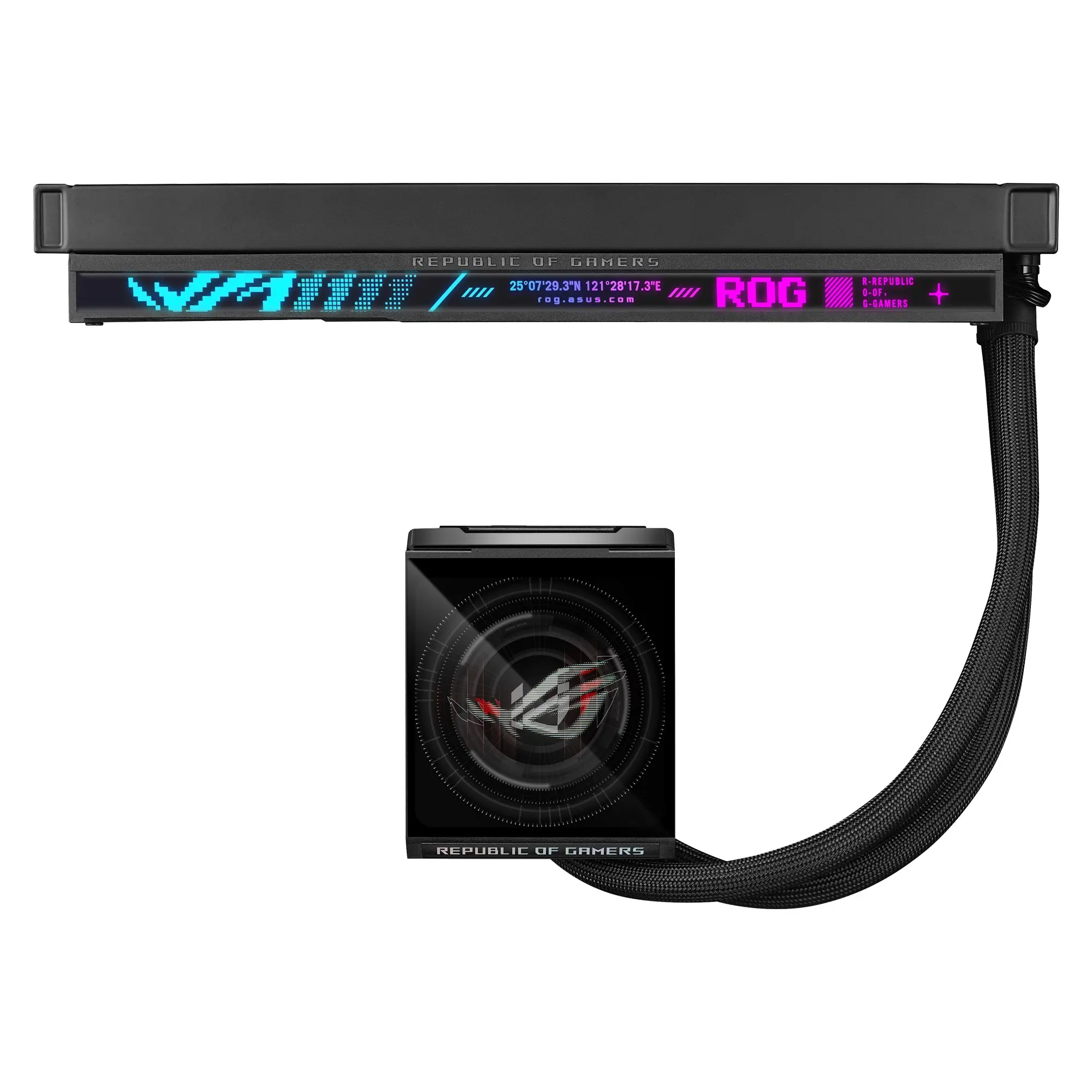 Display Features