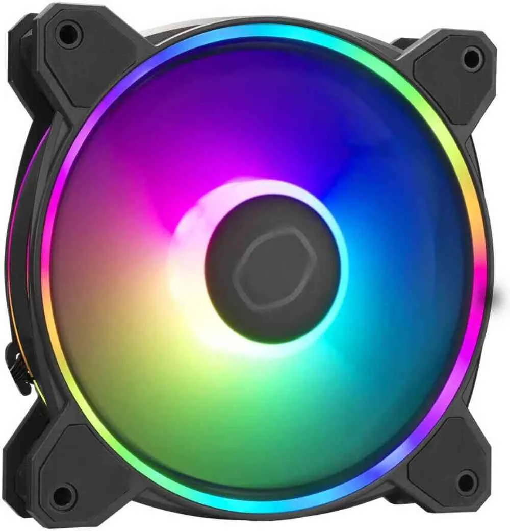 Performance and Use