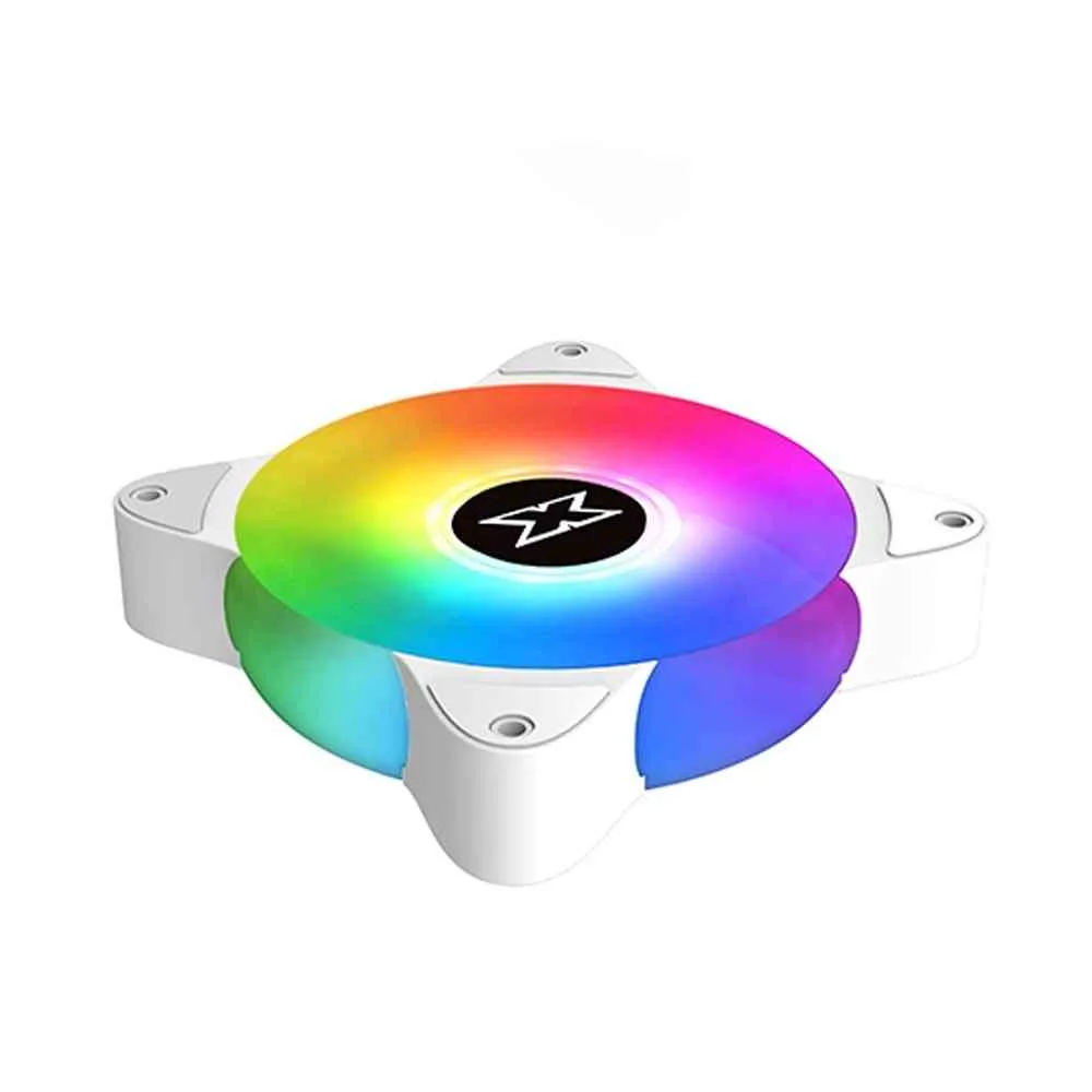 Performance and Use