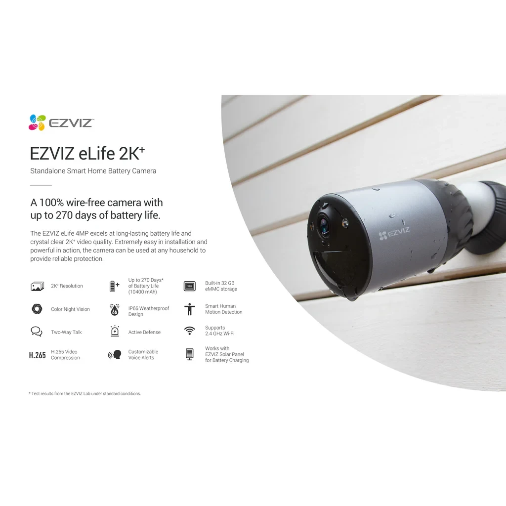 Product Overview