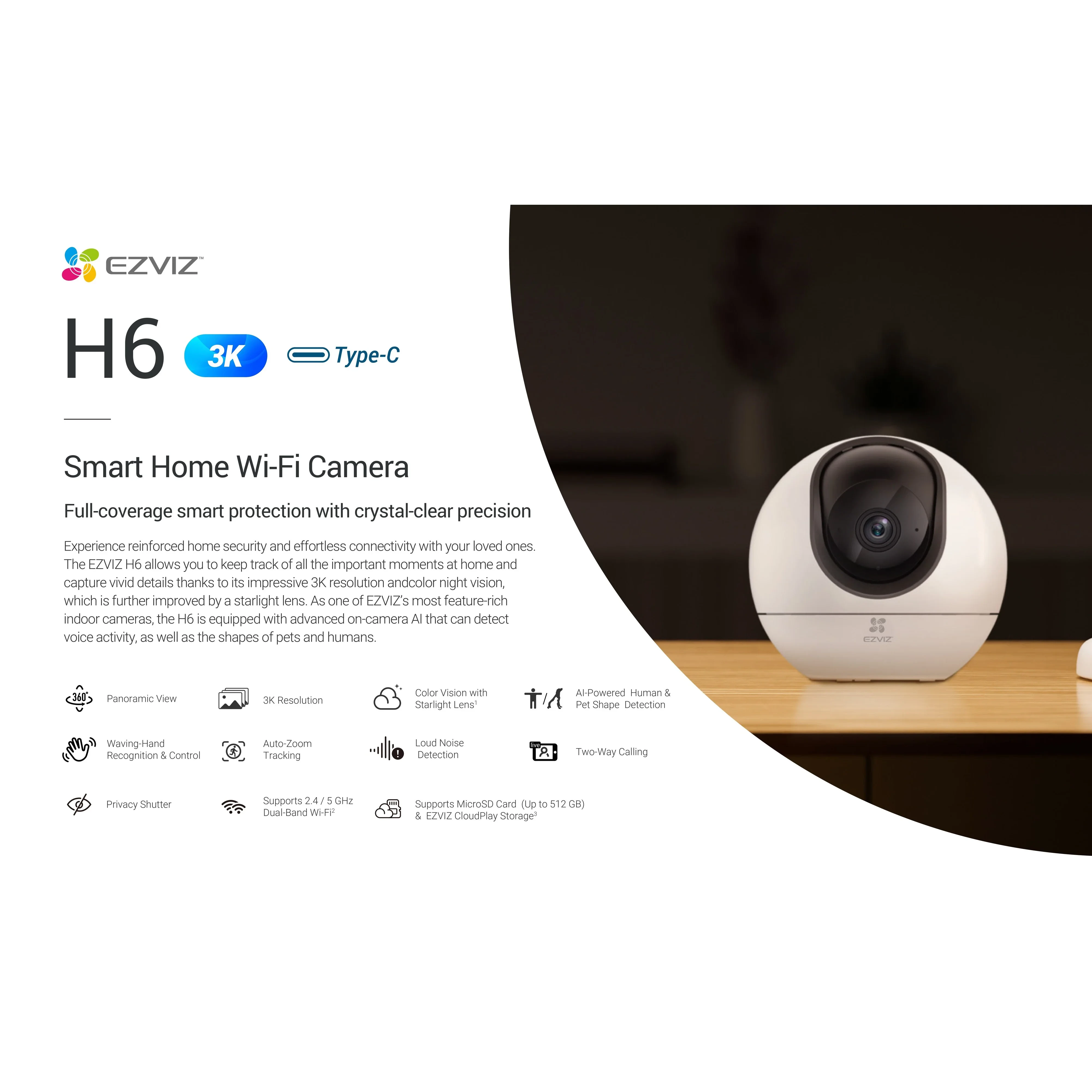Product Overview