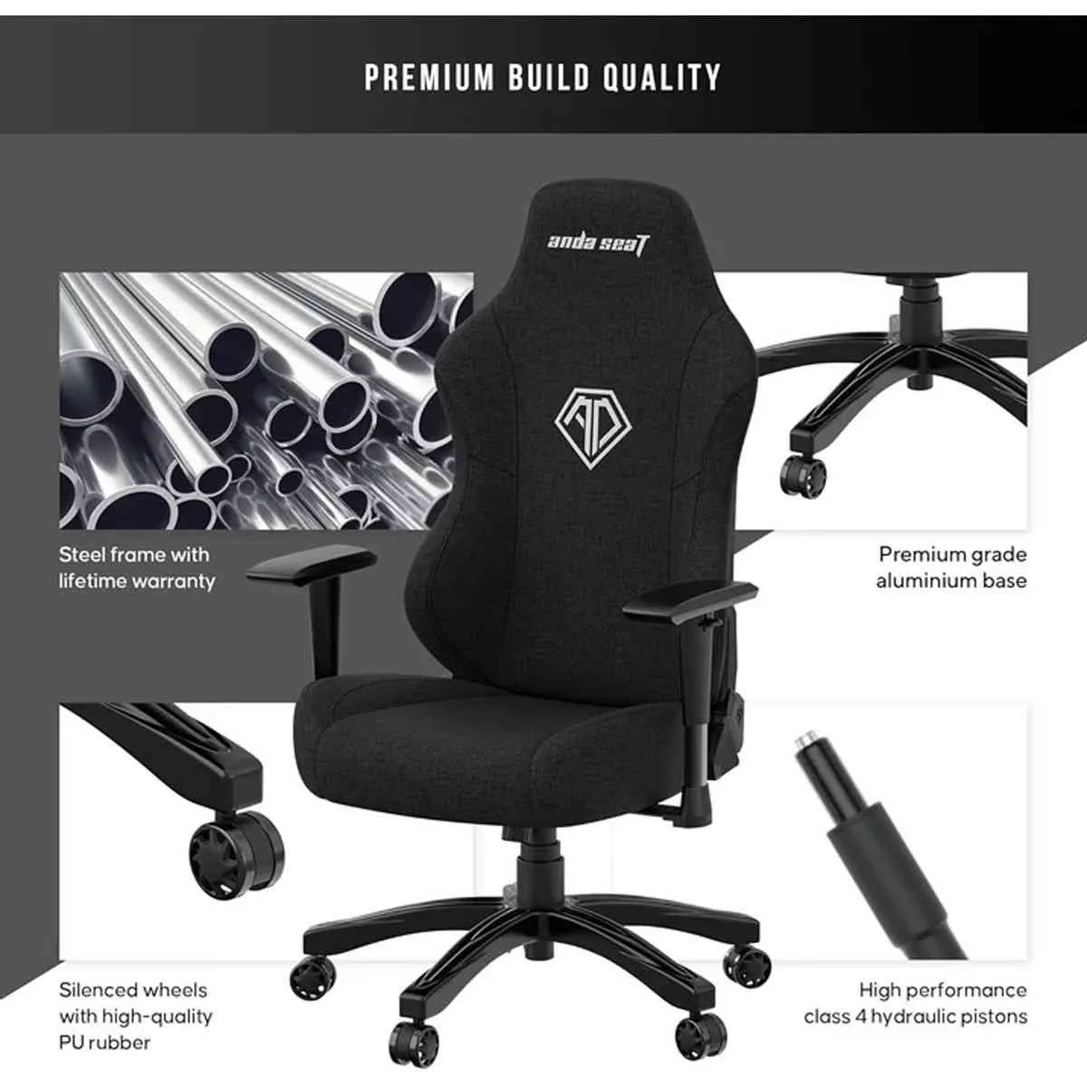 Performance and Use