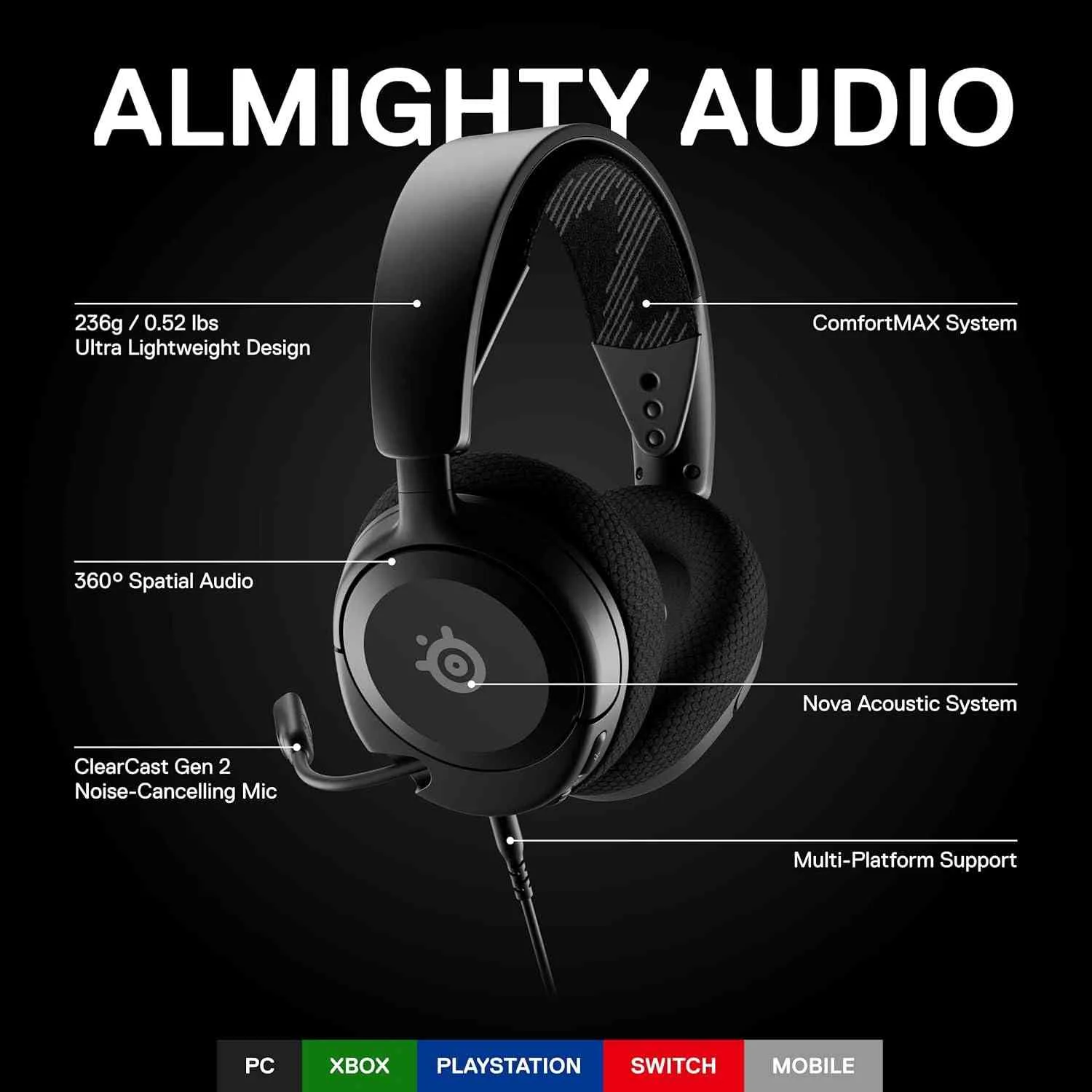Key Features