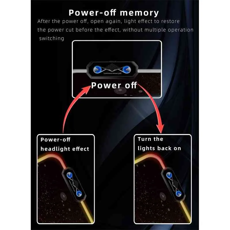 Performance and Use