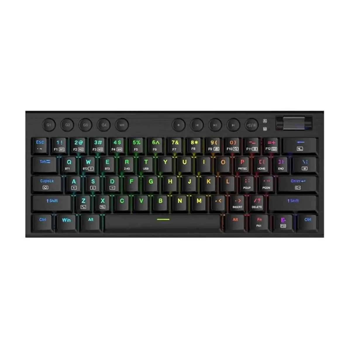 Product Overview
