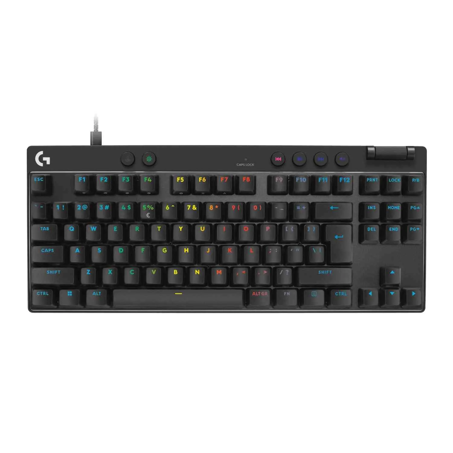 Product Overview