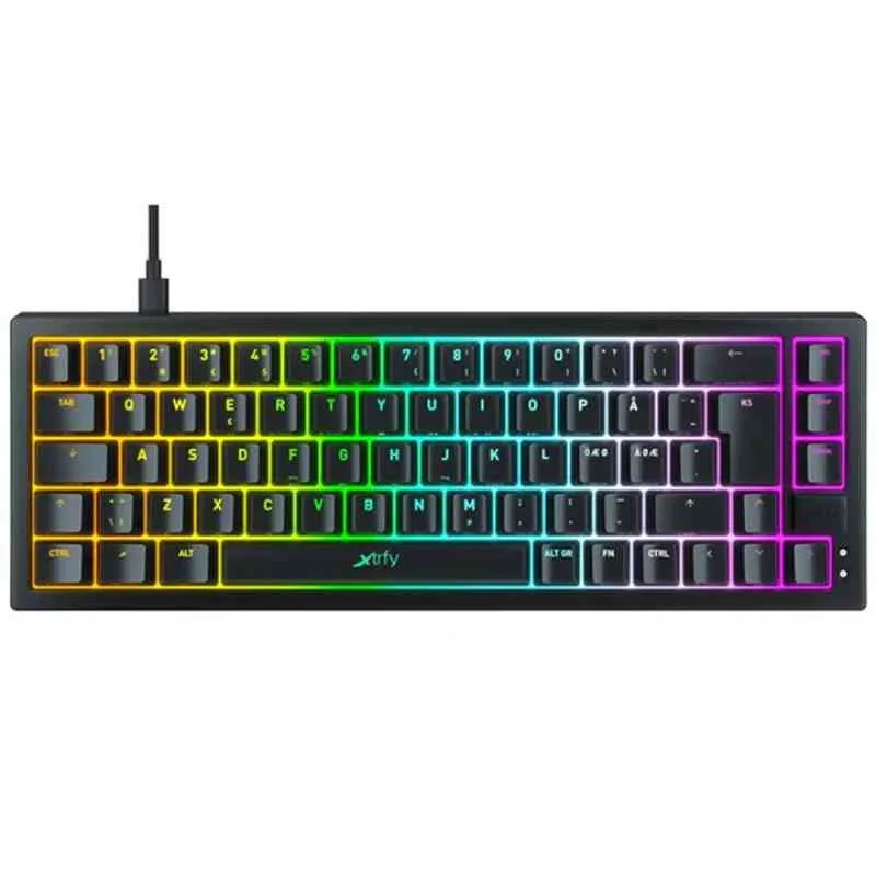 Product Overview