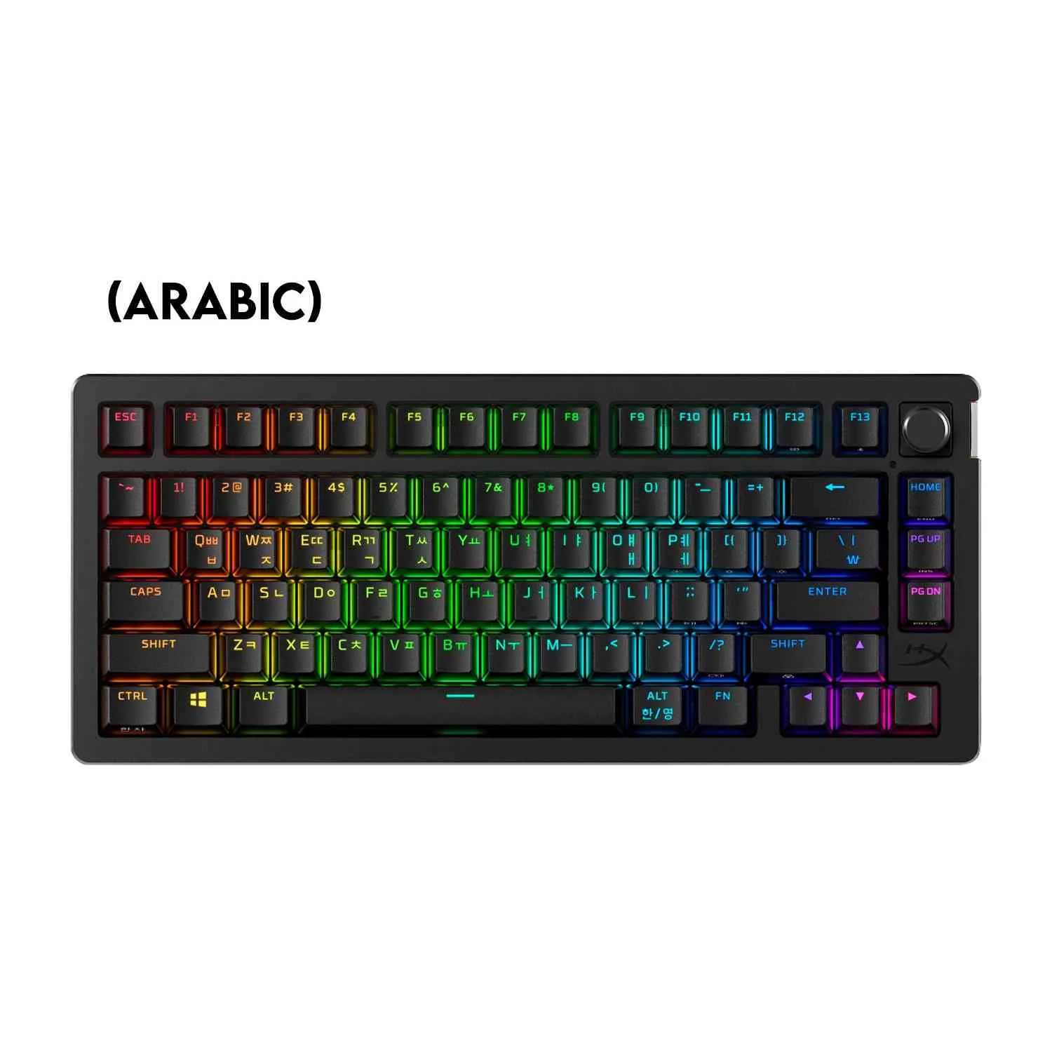 Product Overview