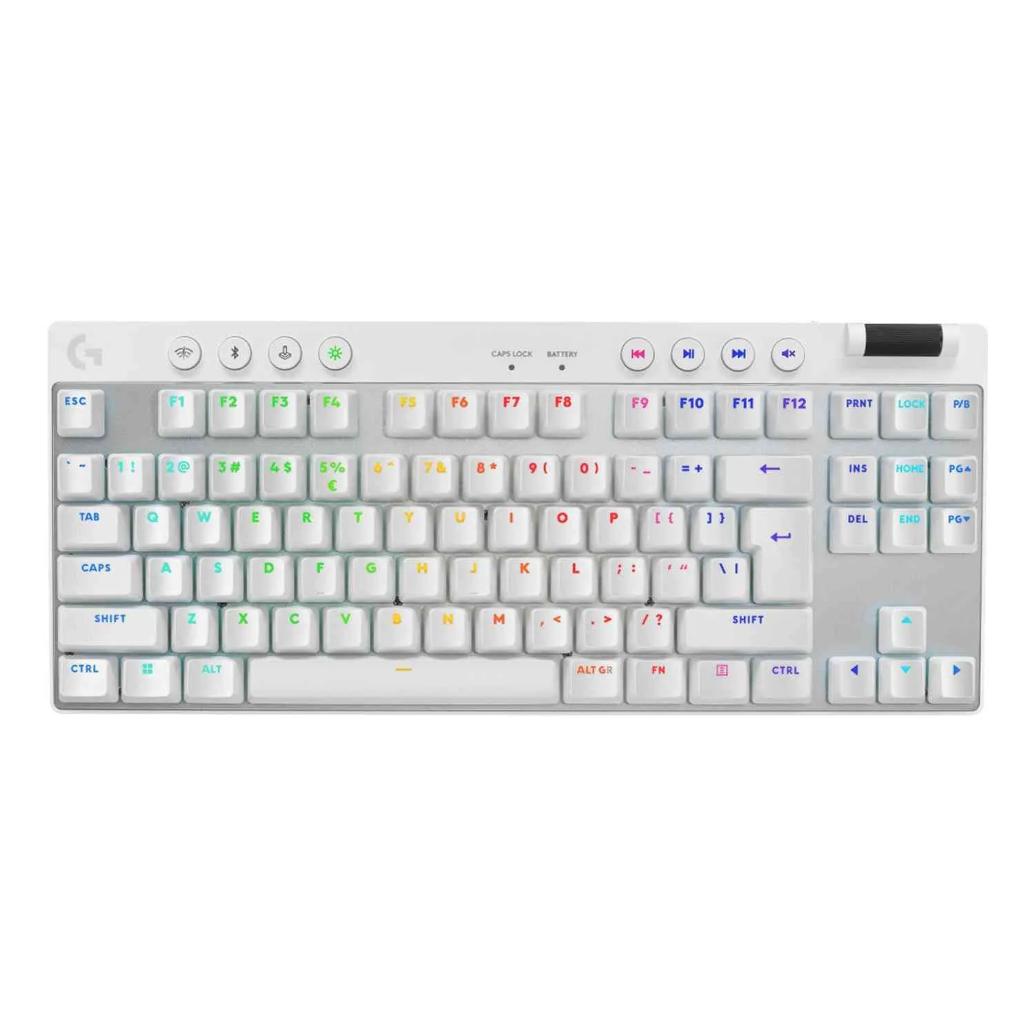 Product Overview