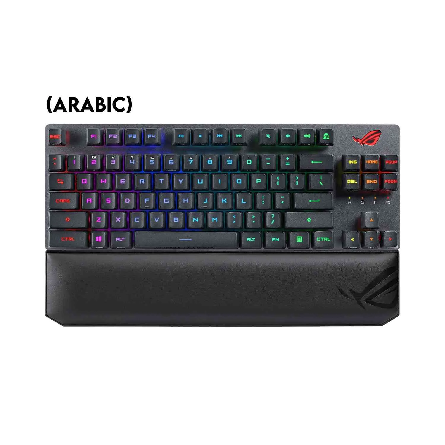 Product Overview
