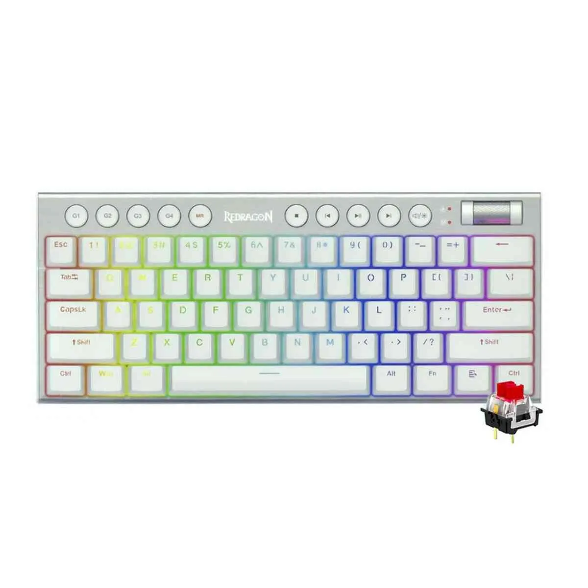 Product Overview