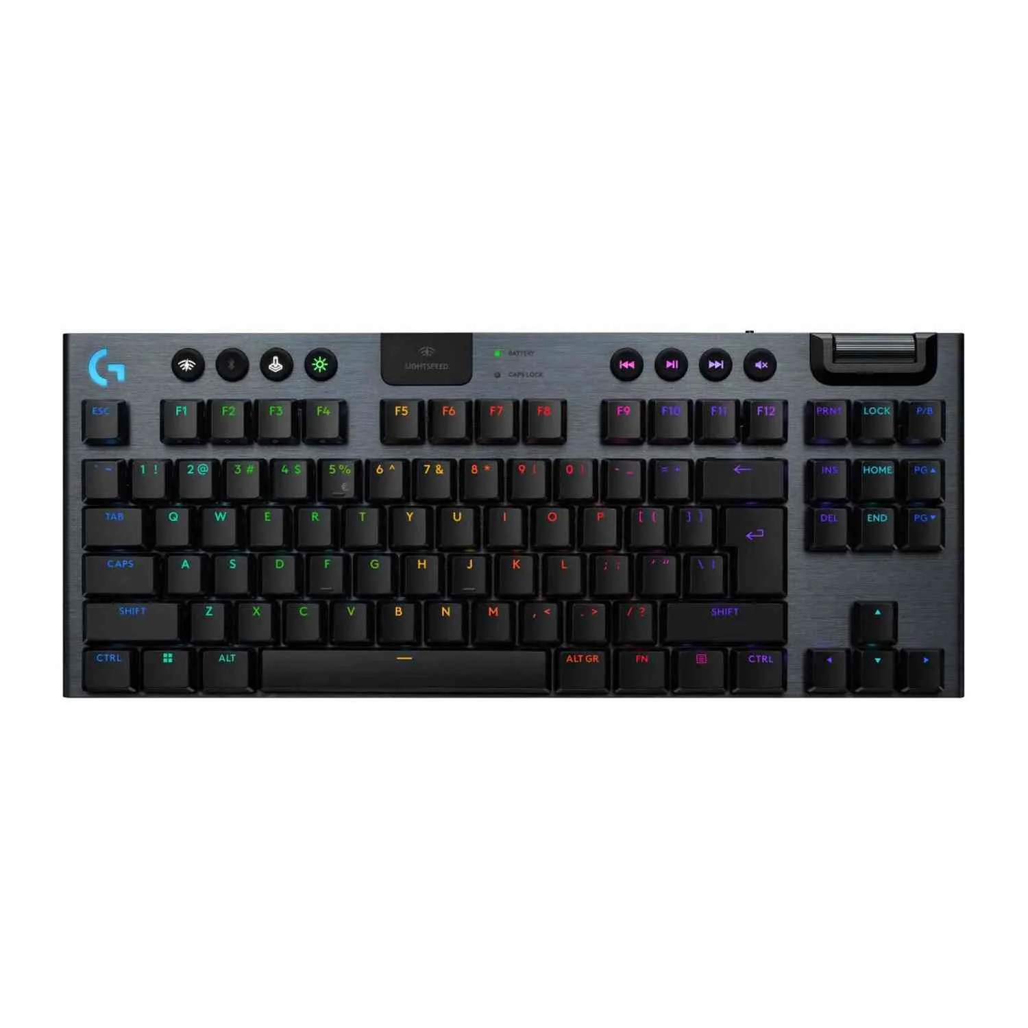 Product Overview