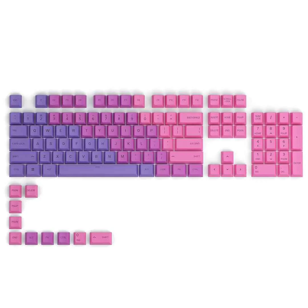 Product Overview