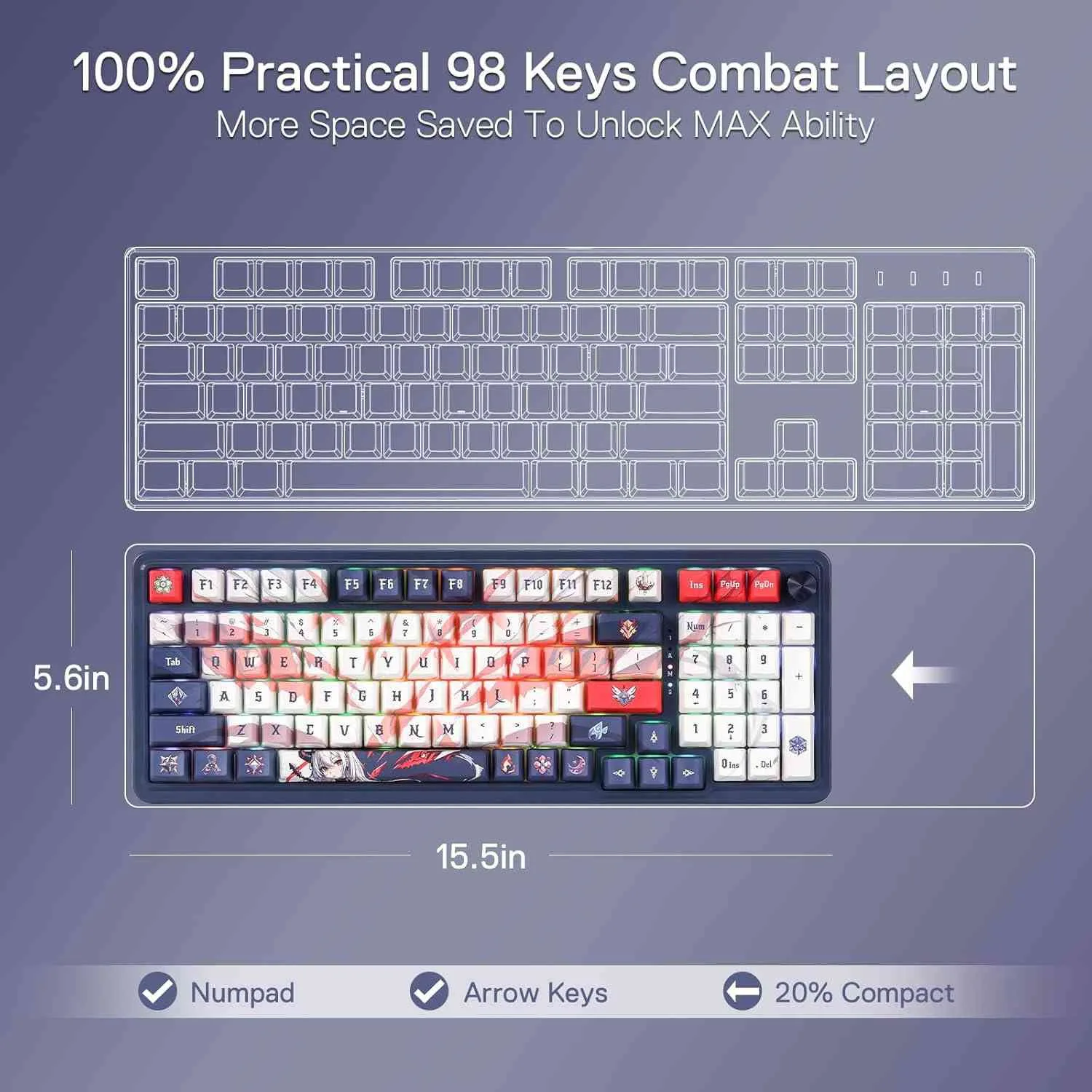 Performance and Daily Use