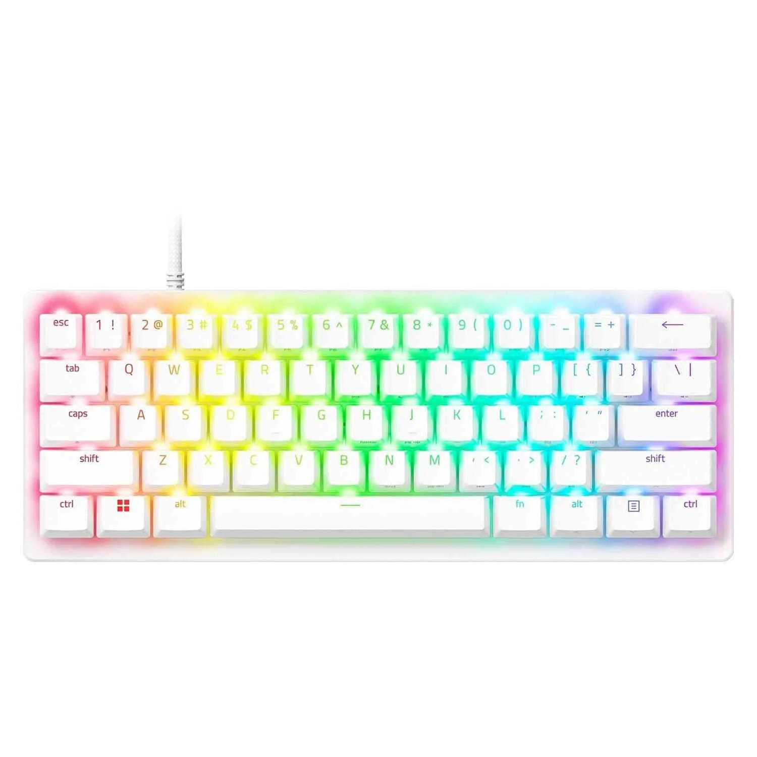 Product Overview