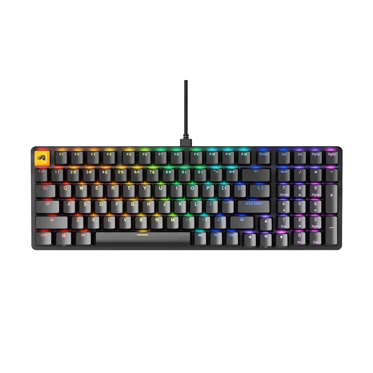 Product Overview