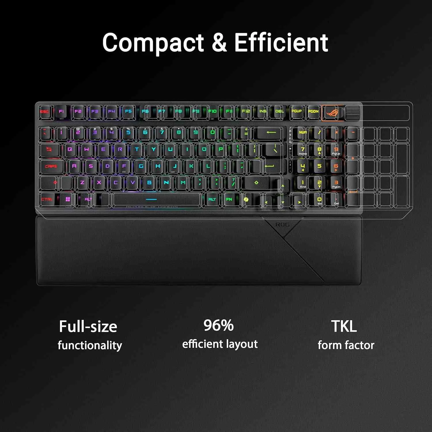 Key Features