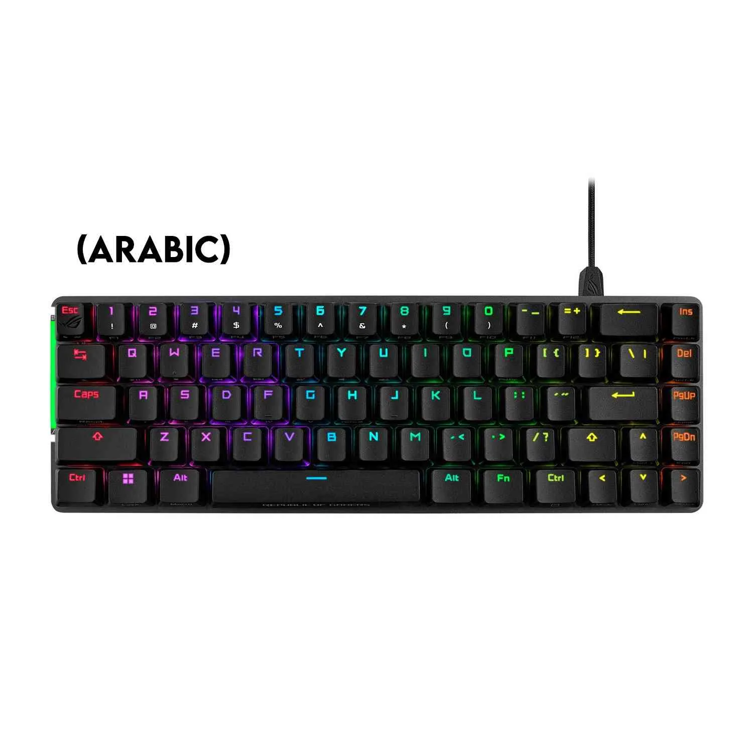 Product Overview
