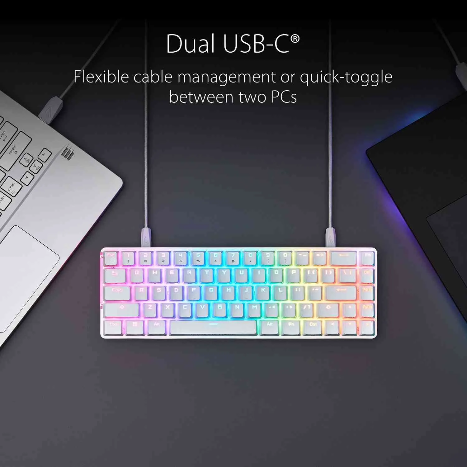 Performance and Use