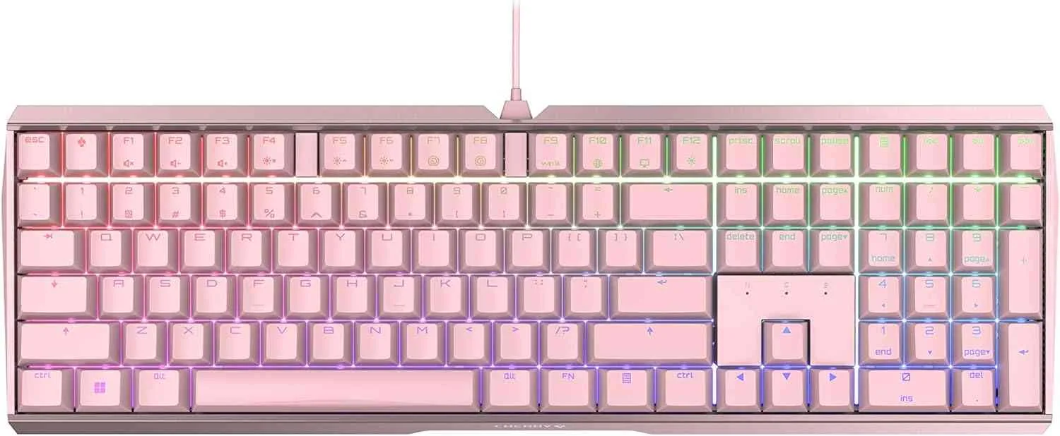 Product Overview