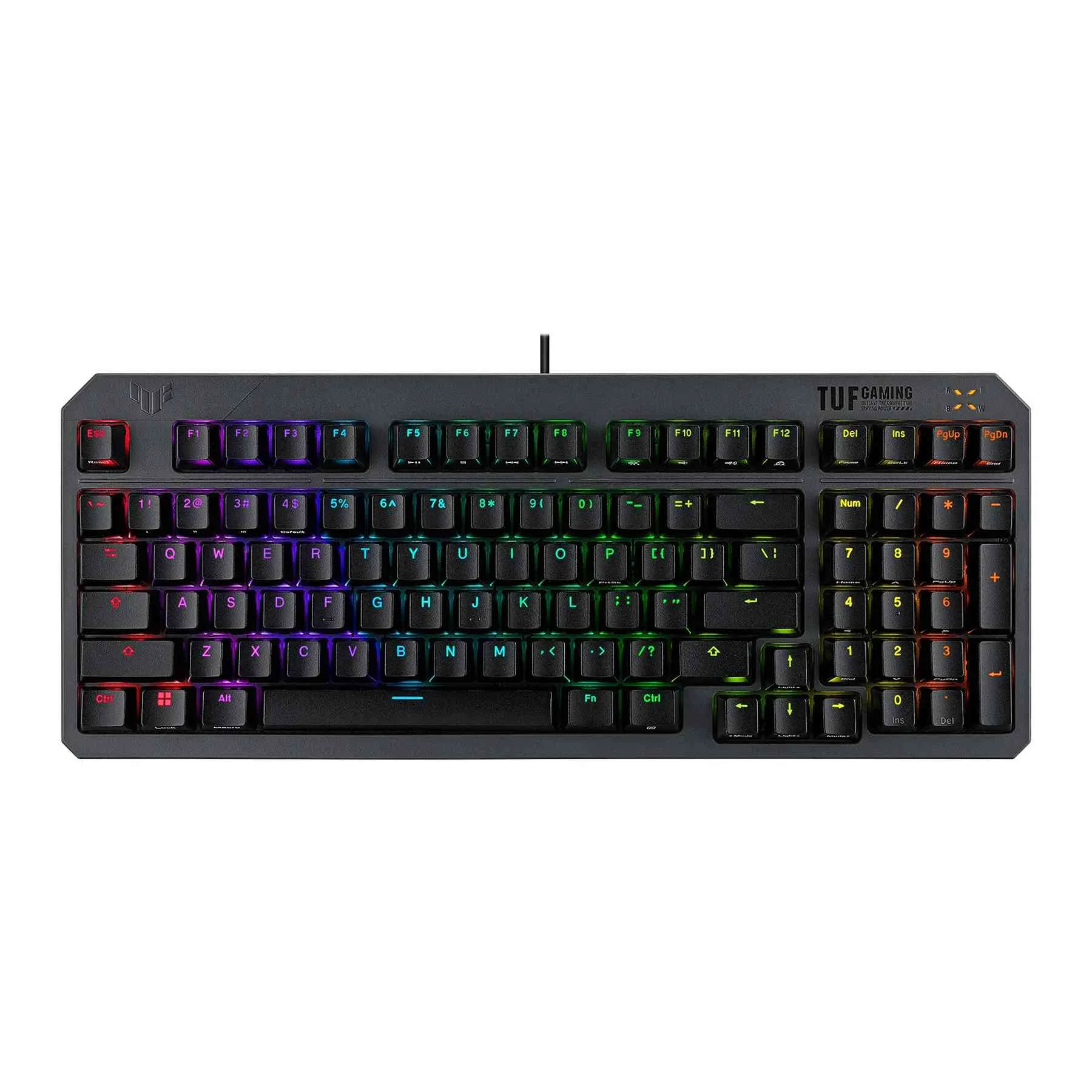 Product Overview