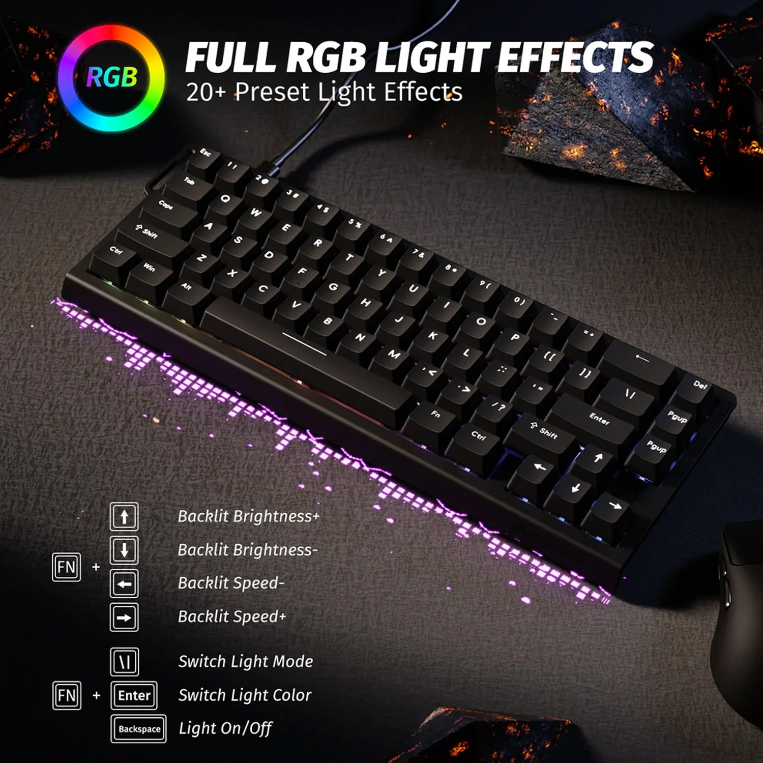 إضاءة RGB
