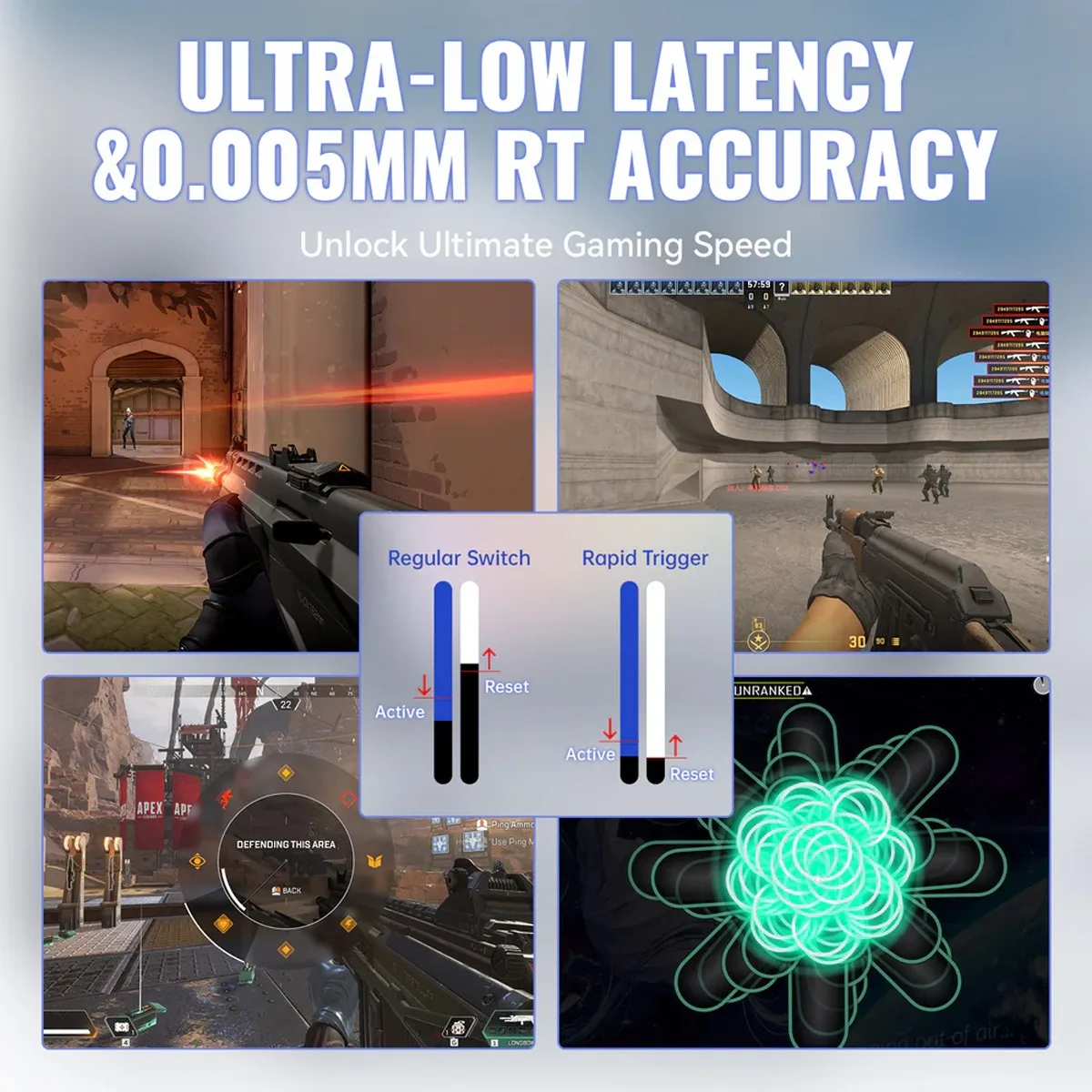 Key Features
