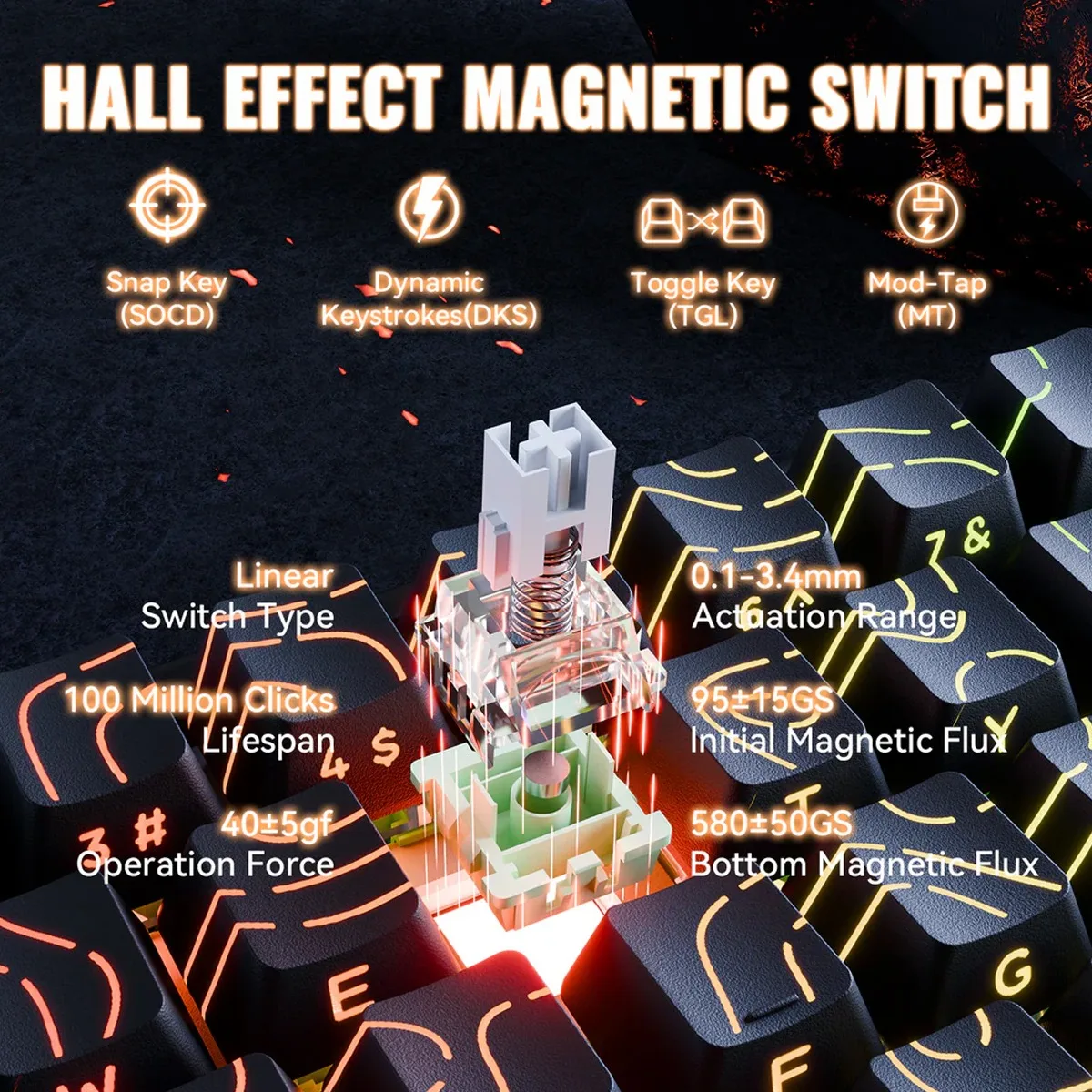 Key Features