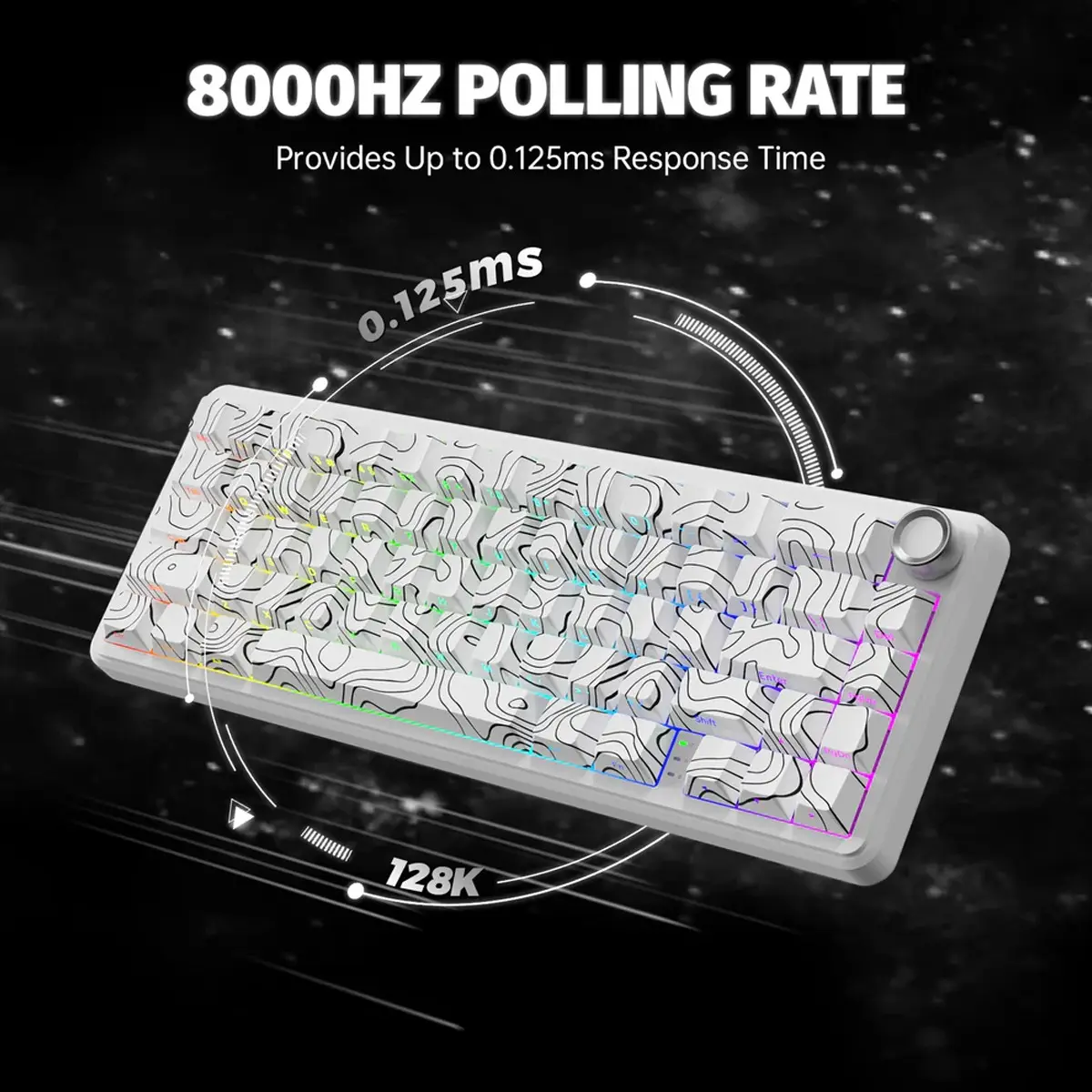 إضاءة خلفية RGB