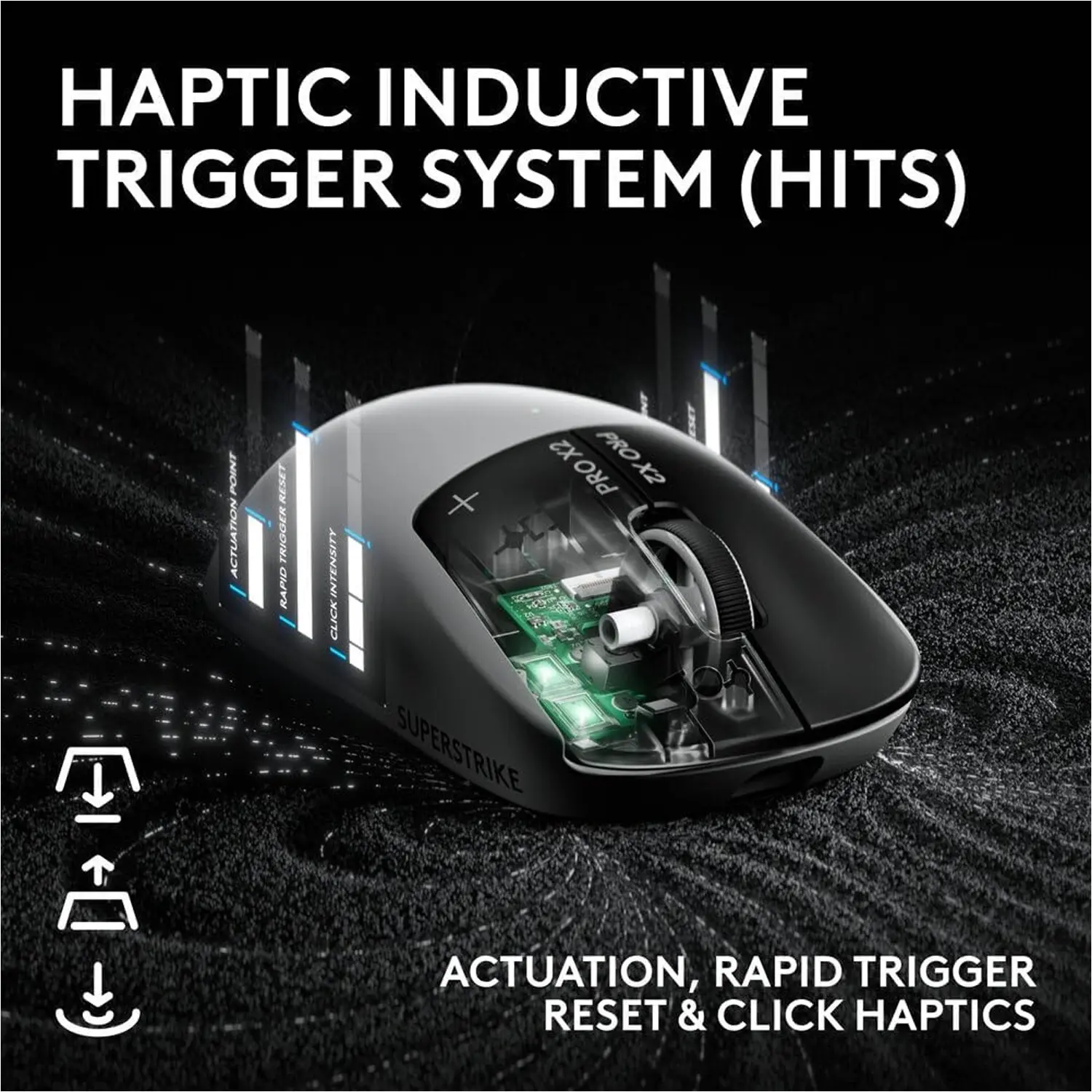 Advanced Sensor Technology