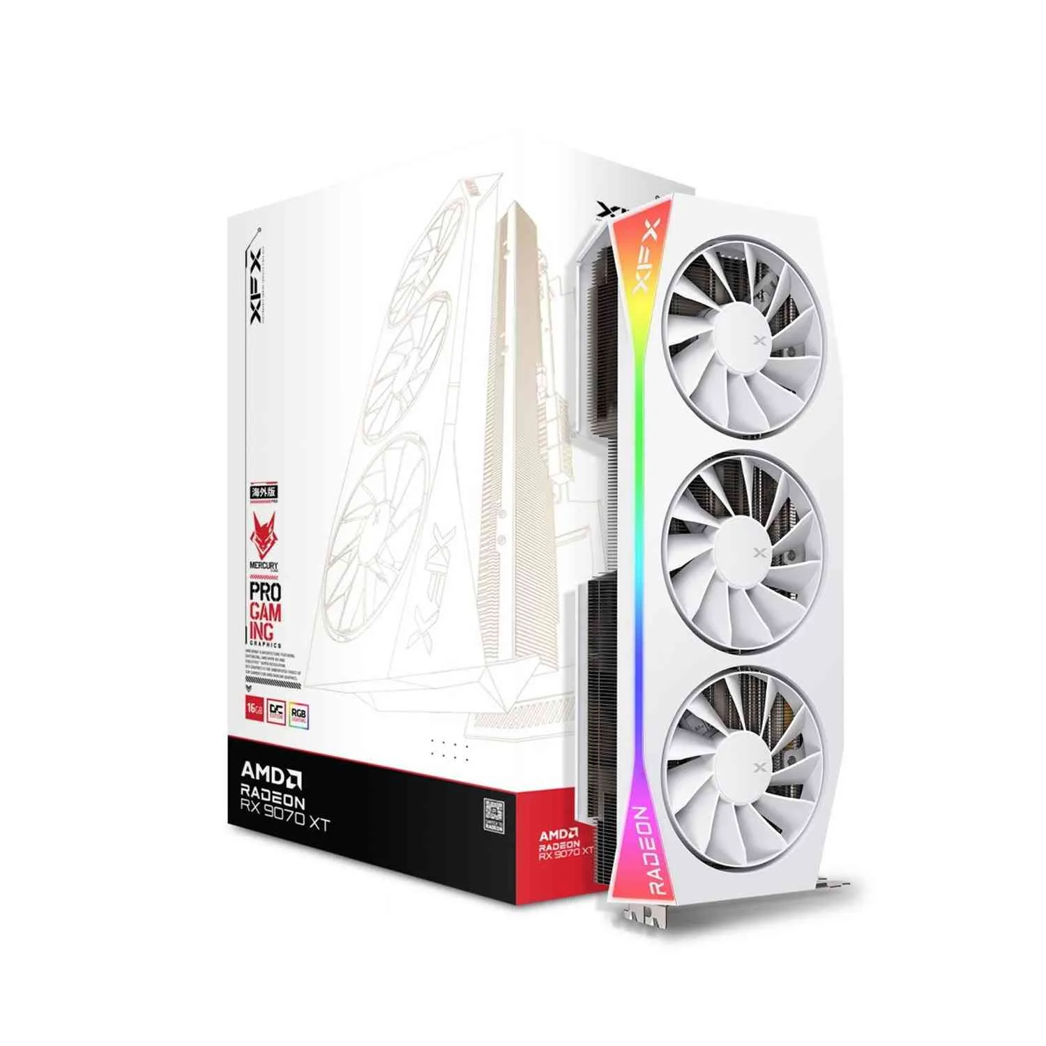 Product Overview