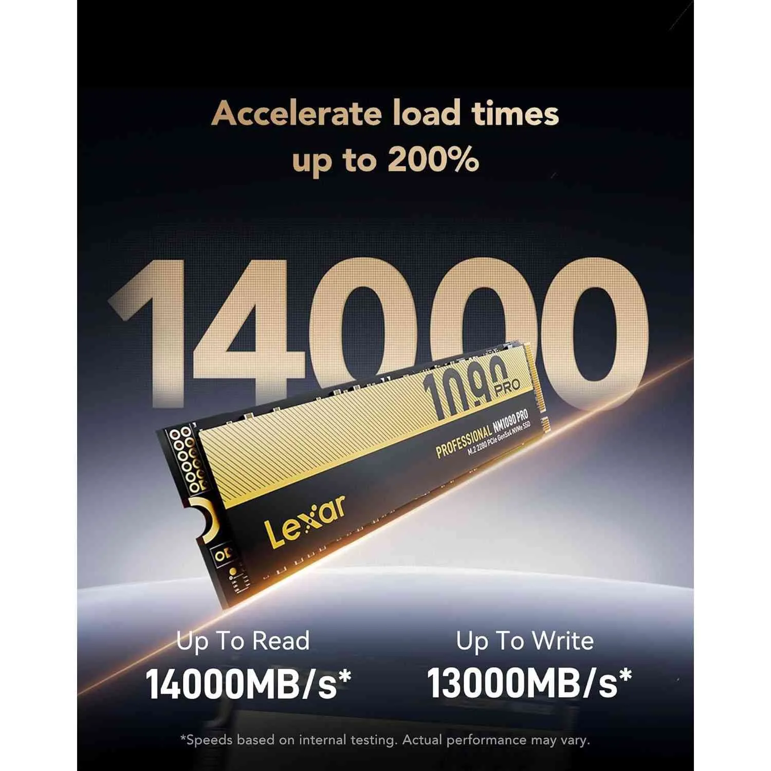 Performance and Use