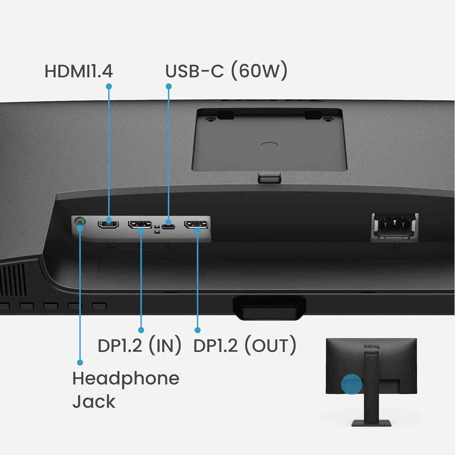 Performance and Use