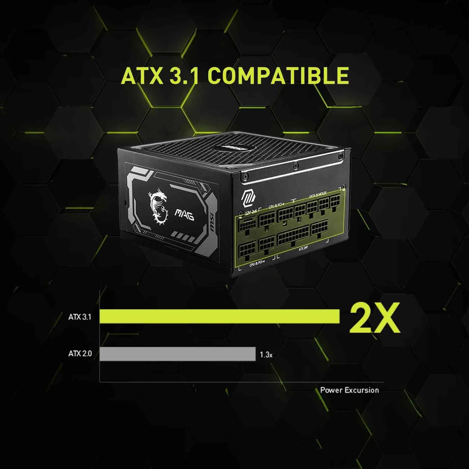 Performance and Daily Use