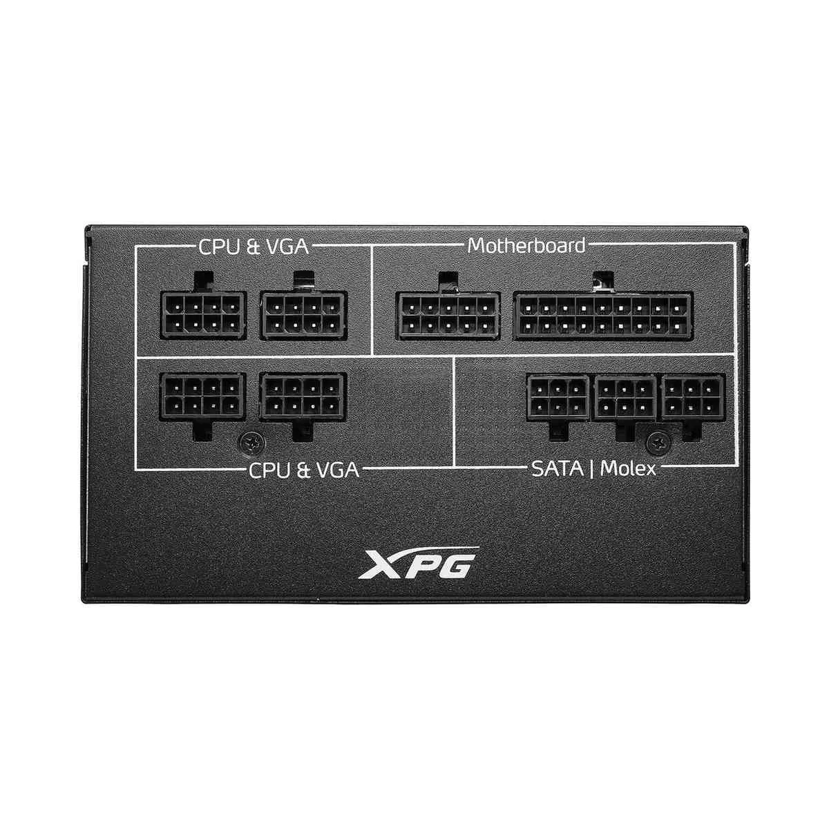 Key Features