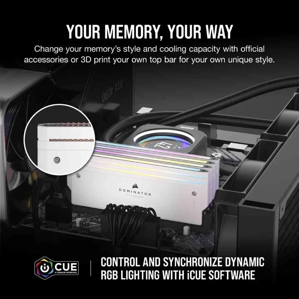 Performance and Use