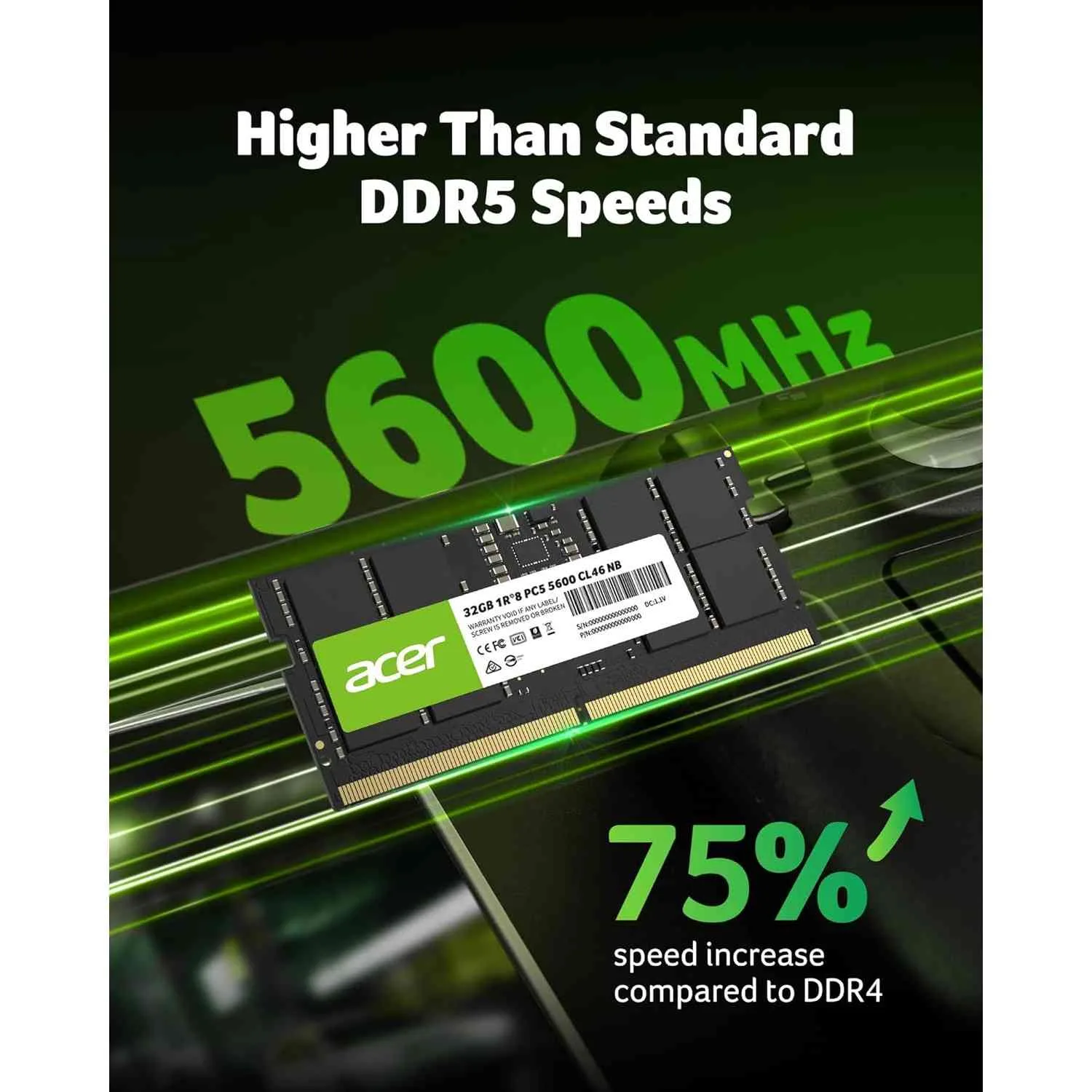 Performance and Use