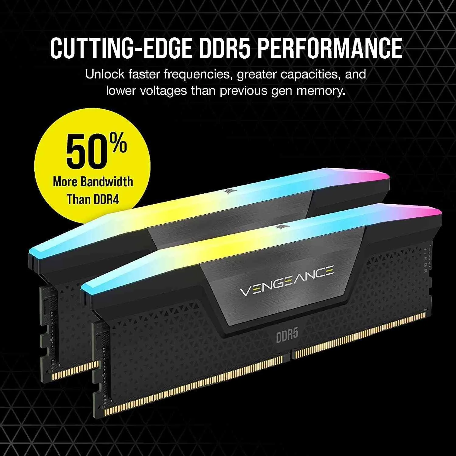 Performance and Use