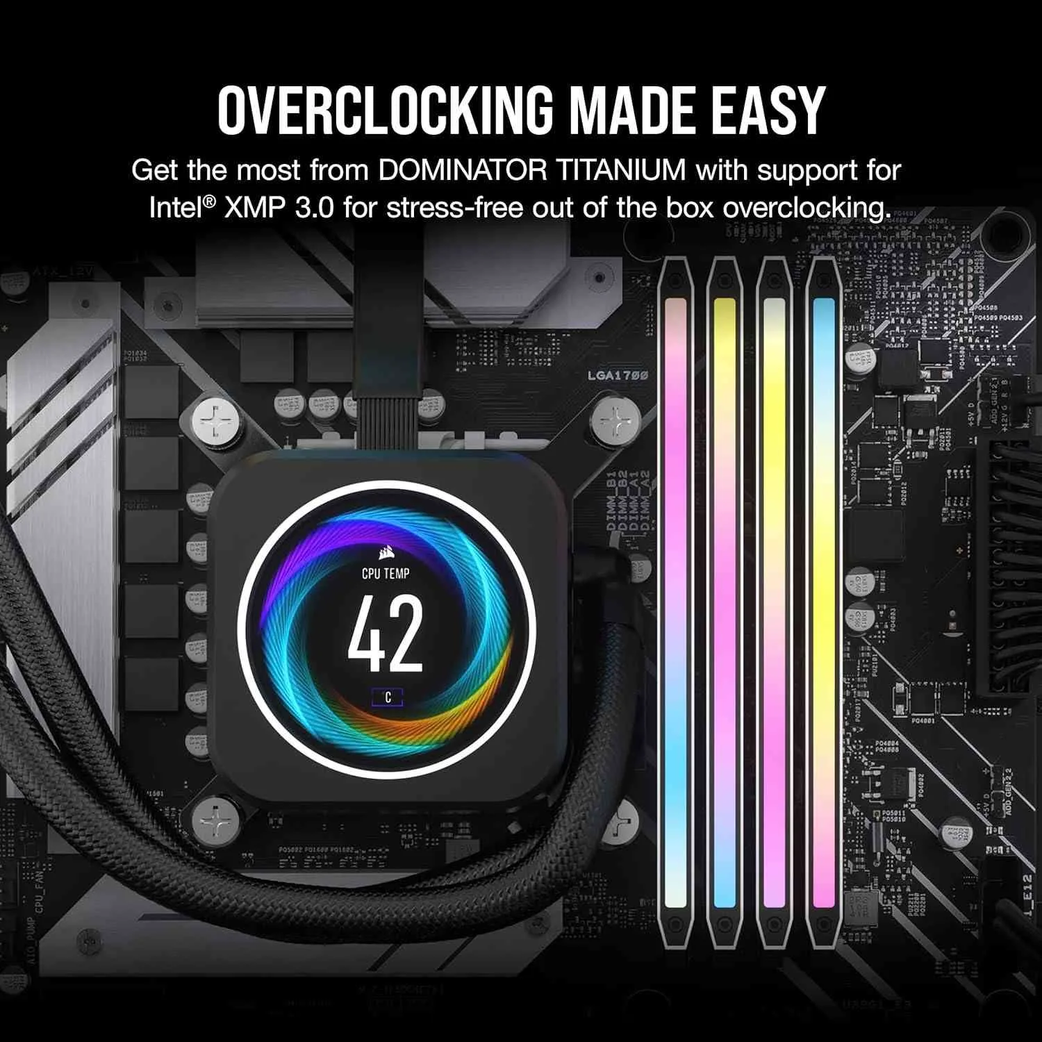 Performance and Use
